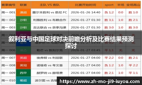 叙利亚与中国足球对决前瞻分析及比赛结果预测探讨